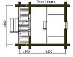 проект сауны, бани кв м =22,3